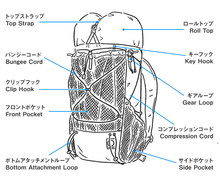 將圖片載入圖庫檢視器 [PREORDER] YAMATOMICHI 2026 Mini2 UL Backpack (Classic Blue)
