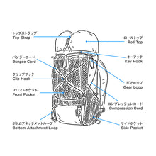 Load image into Gallery viewer, YAMATOMICHI Mini2 UL Backpack (Mustard)
